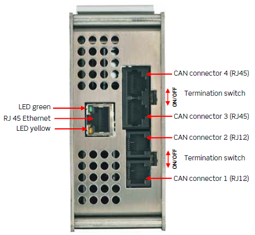 301-004-395.00 Модуль контроля и управления, контроллер UPC4 controller — изображение 10